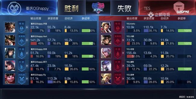 以吉拉西居 以吉拉西居