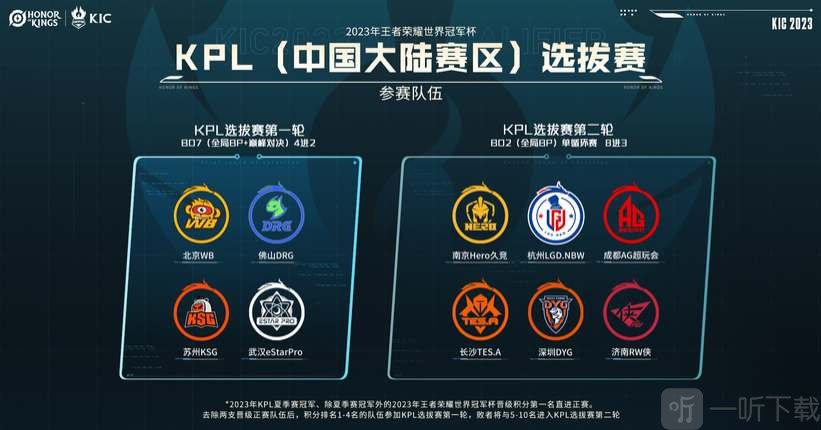 内未来去向 内未来去向