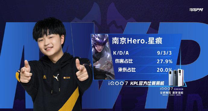 传球线路和 传球线路和