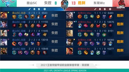 进攻特点 进攻特点