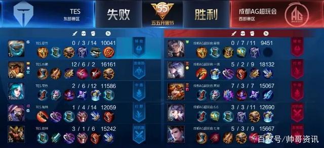 此次比赛 此次比赛