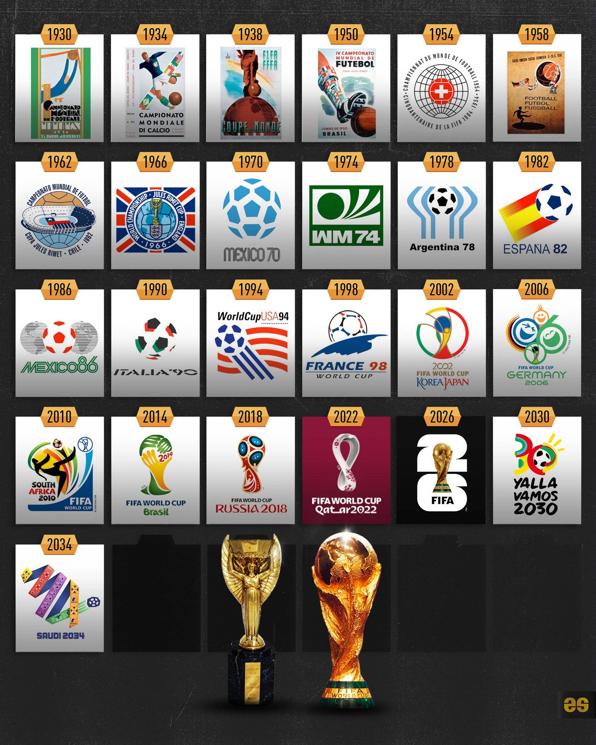 常规赛MV 常规赛MV