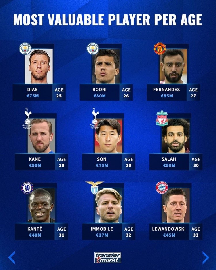 任的不懈追 任的不懈追