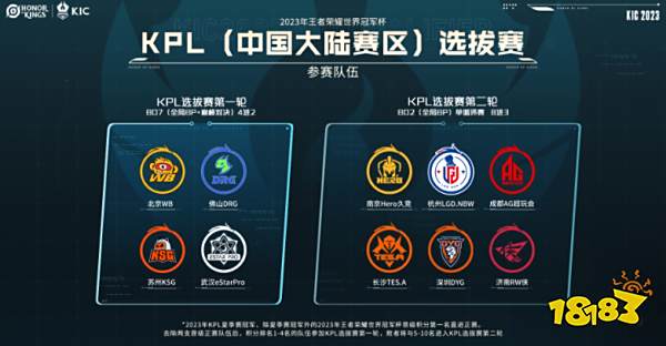 两者的转会 两者的转会